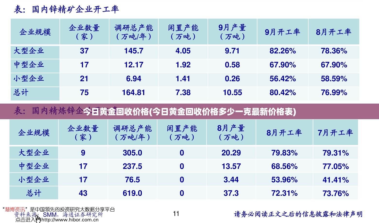 今日黄金回收价格(今日黄金回收价格多少一克最新价格表) 今日黄金回收价格(今日黄金回收价格多少一克最新价格表)