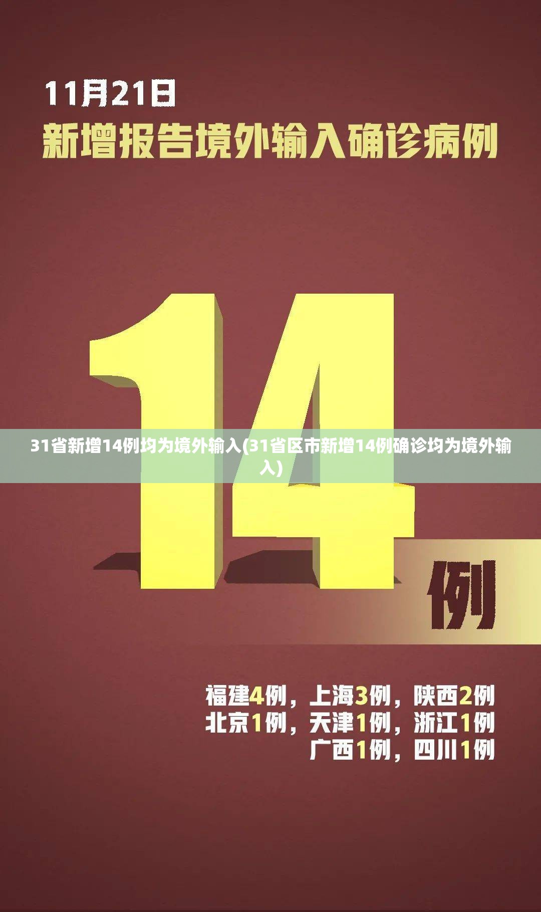 31省新增14例均为境外输入(31省区市新增14例确诊均为境外输入) 31省新增14例均为境外输入(31省区市新增14例确诊均为境外输入)