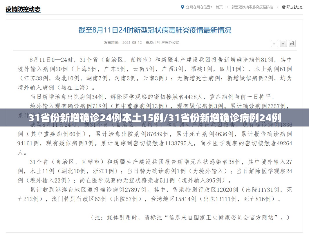 31省份新增确诊24例本土15例/31省份新增确诊病例24例