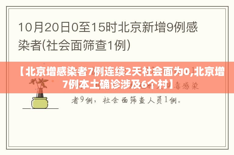【北京增感染者7例连续2天社会面为0,北京增7例本土确诊涉及6个村】 【北京增感染者7例连续2天社会面为0,北京增7例本土确诊涉及6个村】