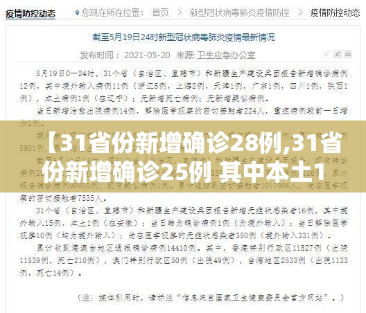 【31省份新增确诊28例,31省份新增确诊25例 其中本土1例】 【31省份新增确诊28例,31省份新增确诊25例 其中本土1例】
