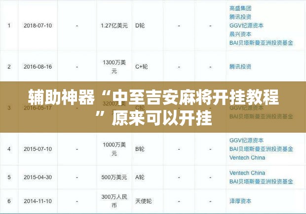 辅助神器“中至吉安麻将开挂教程”原来可以开挂