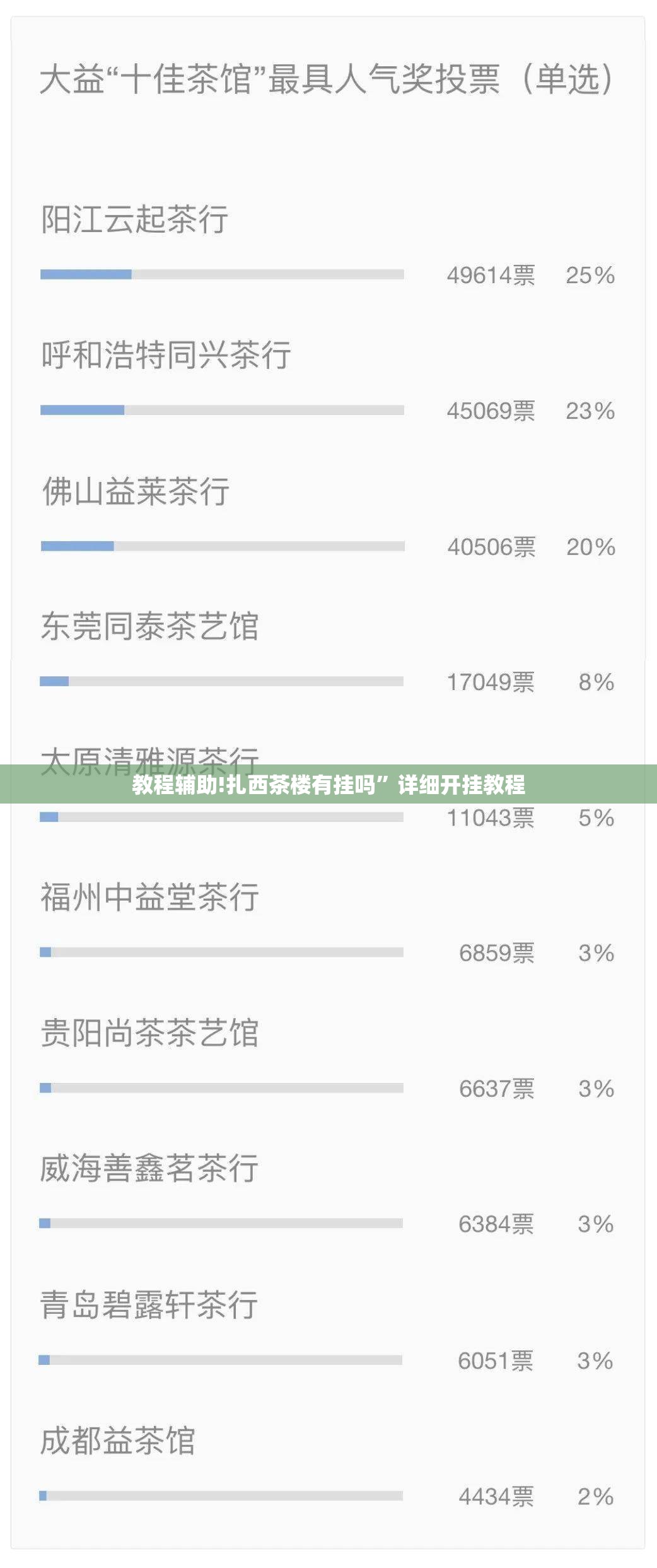 教程辅助!扎西茶楼有挂吗	”详细开挂教程