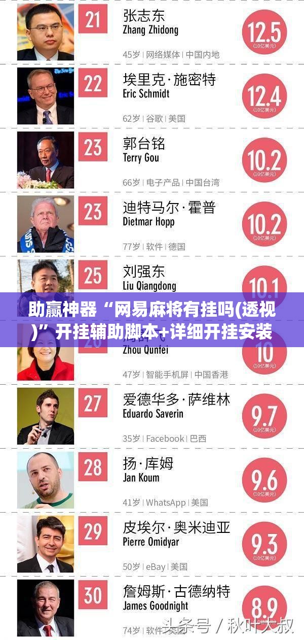 助赢神器“网易麻将有挂吗(透视)”开挂辅助脚本+详细开挂安装教程