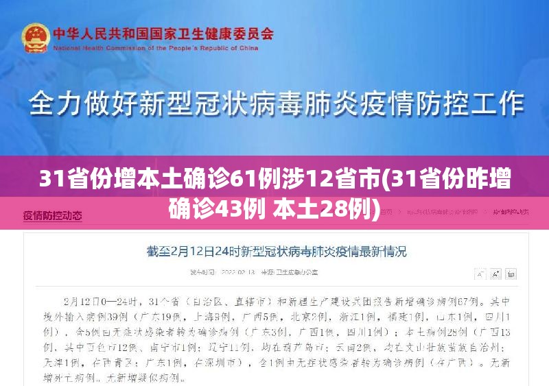 31省份增本土确诊61例涉12省市(31省份昨增确诊43例 本土28例) 31省份增本土确诊61例涉12省市(31省份昨增确诊43例 本土28例)