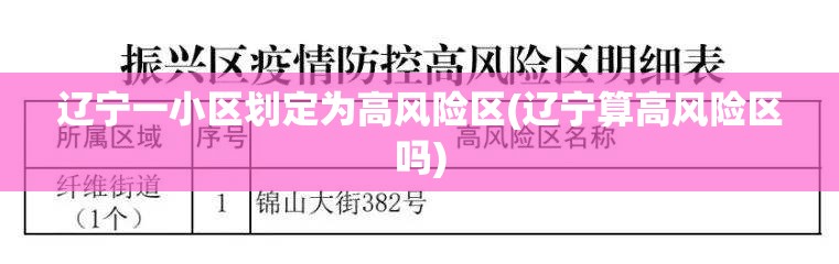 辽宁一小区划定为高风险区(辽宁算高风险区吗) 辽宁一小区划定为高风险区(辽宁算高风险区吗)