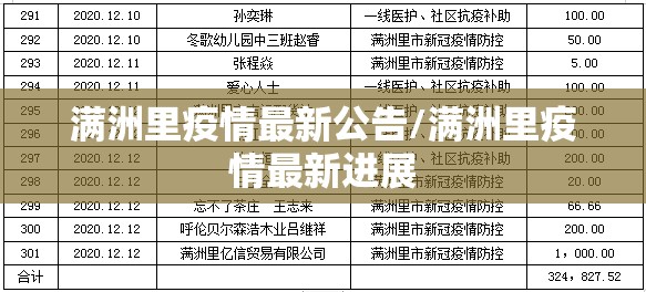 满洲里疫情最新公告/满洲里疫情最新进展 满洲里疫情最新公告/满洲里疫情最新进展