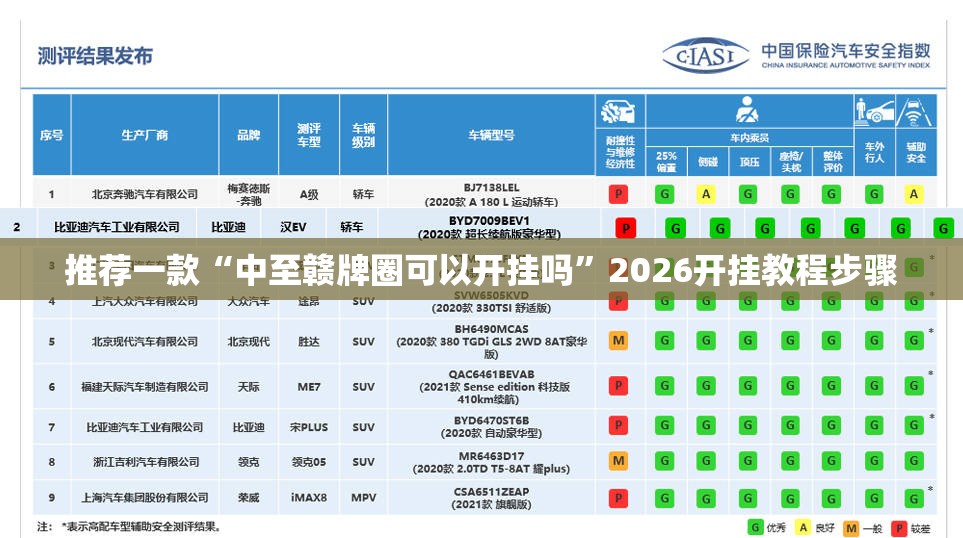 推荐一款“中至赣牌圈可以开挂吗”2026开挂教程步骤