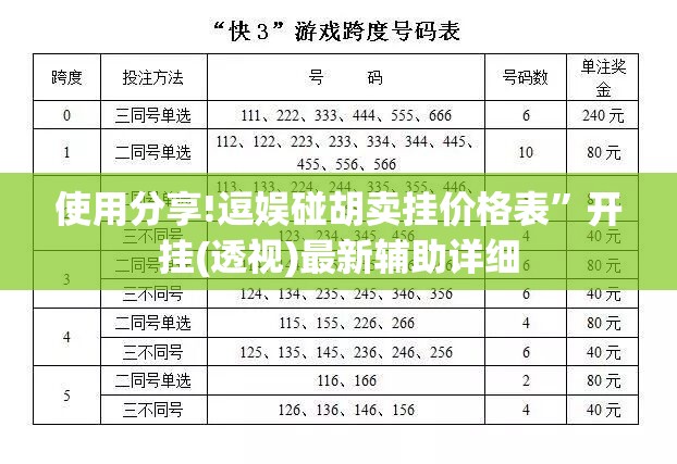 使用分享!逗娱碰胡卖挂价格表”开挂(透视)最新辅助详细