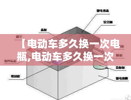 【电动车多久换一次电瓶,电动车多久换一次电瓶最合适】