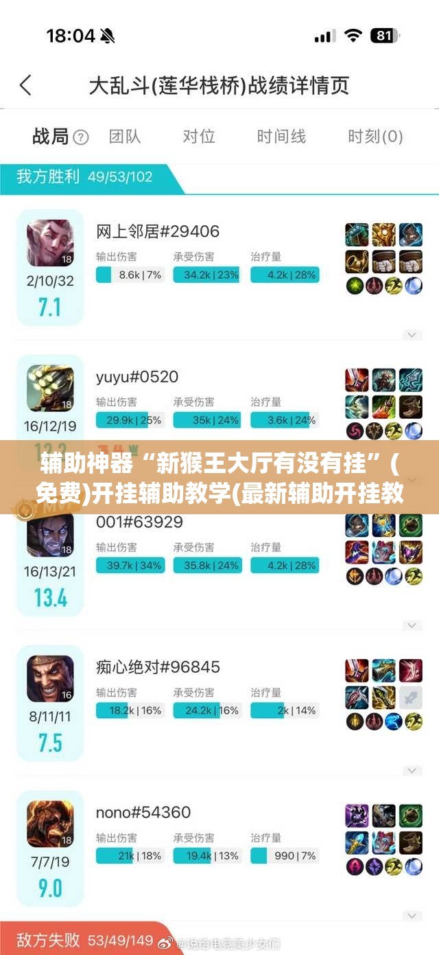 辅助神器“新猴王大厅有没有挂”(免费)开挂辅助教学(最新辅助开挂教程)