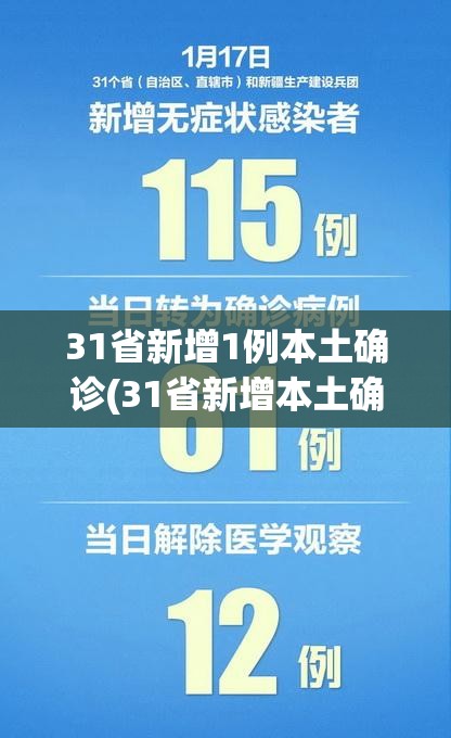 31省新增1例本土确诊(31省新增本土确诊1)