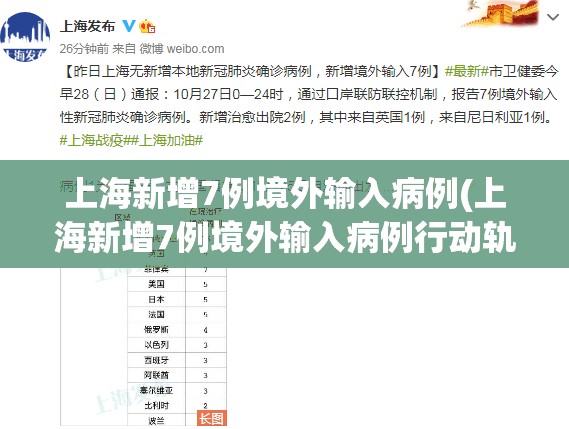 上海新增7例境外输入病例(上海新增7例境外输入病例行动轨迹)
