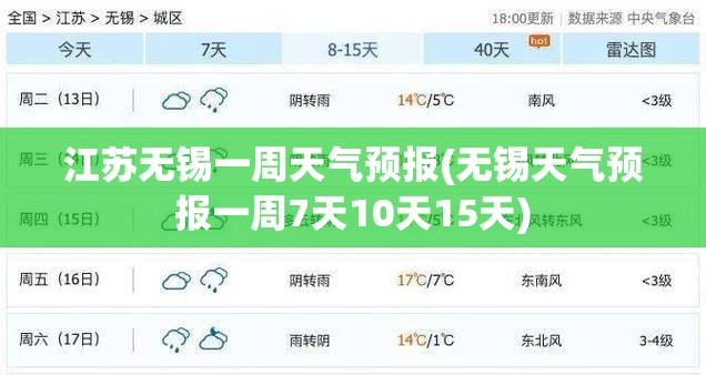 江苏无锡一周天气预报(无锡天气预报一周7天10天15天) 江苏无锡一周天气预报(无锡天气预报一周7天10天15天)