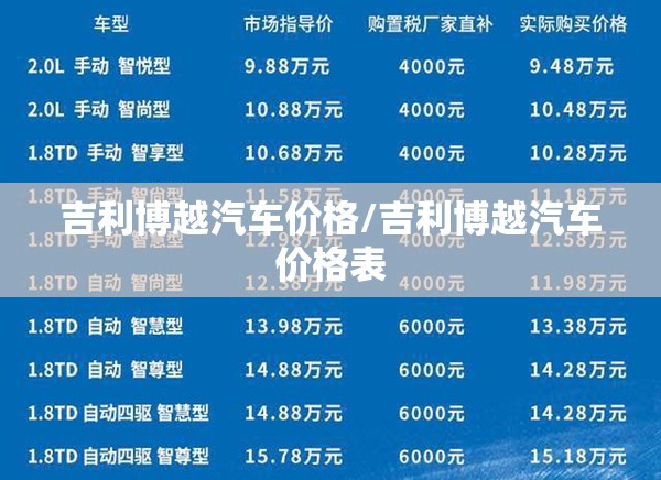 吉利博越汽车价格/吉利博越汽车价格表