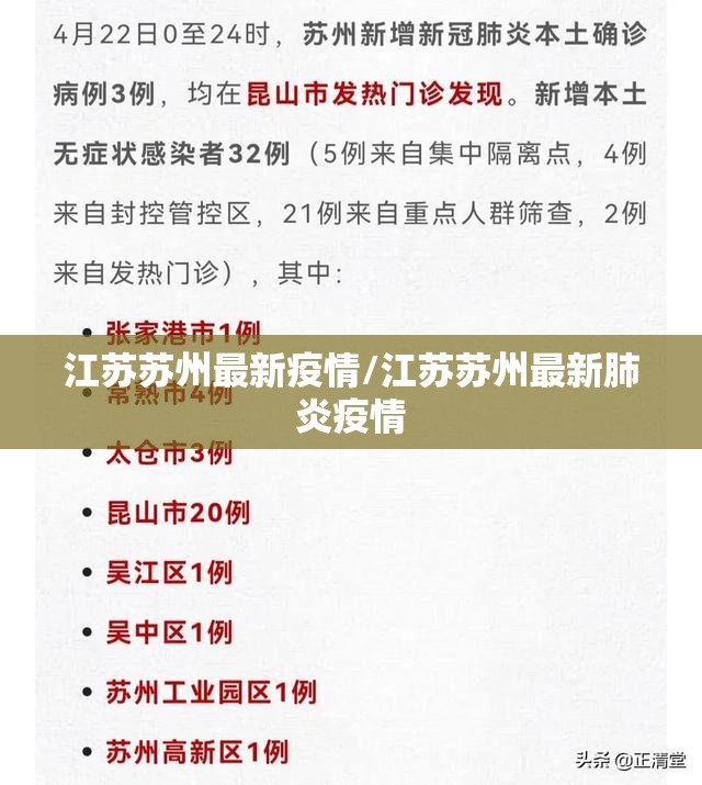 江苏苏州最新疫情/江苏苏州最新肺炎疫情 江苏苏州最新疫情/江苏苏州最新肺炎疫情