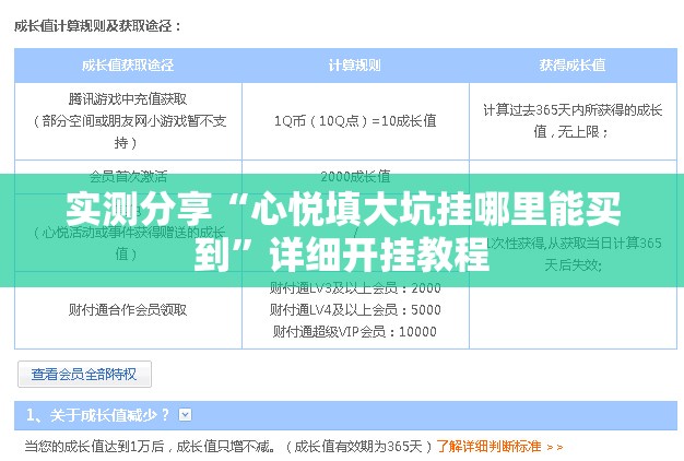 实测分享“心悦填大坑挂哪里能买到”详细开挂教程
