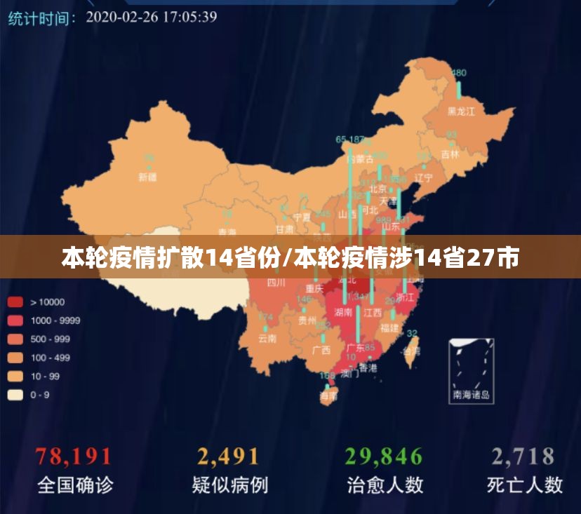 本轮疫情扩散14省份/本轮疫情涉14省27市 本轮疫情扩散14省份/本轮疫情涉14省27市