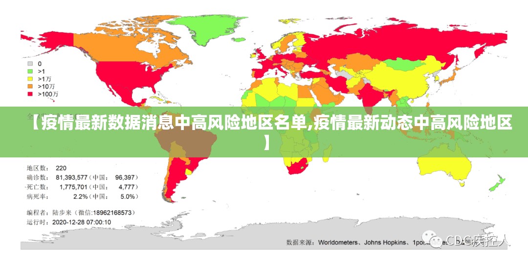 【疫情最新数据消息中高风险地区名单,疫情最新动态中高风险地区】 【疫情最新数据消息中高风险地区名单,疫情最新动态中高风险地区】