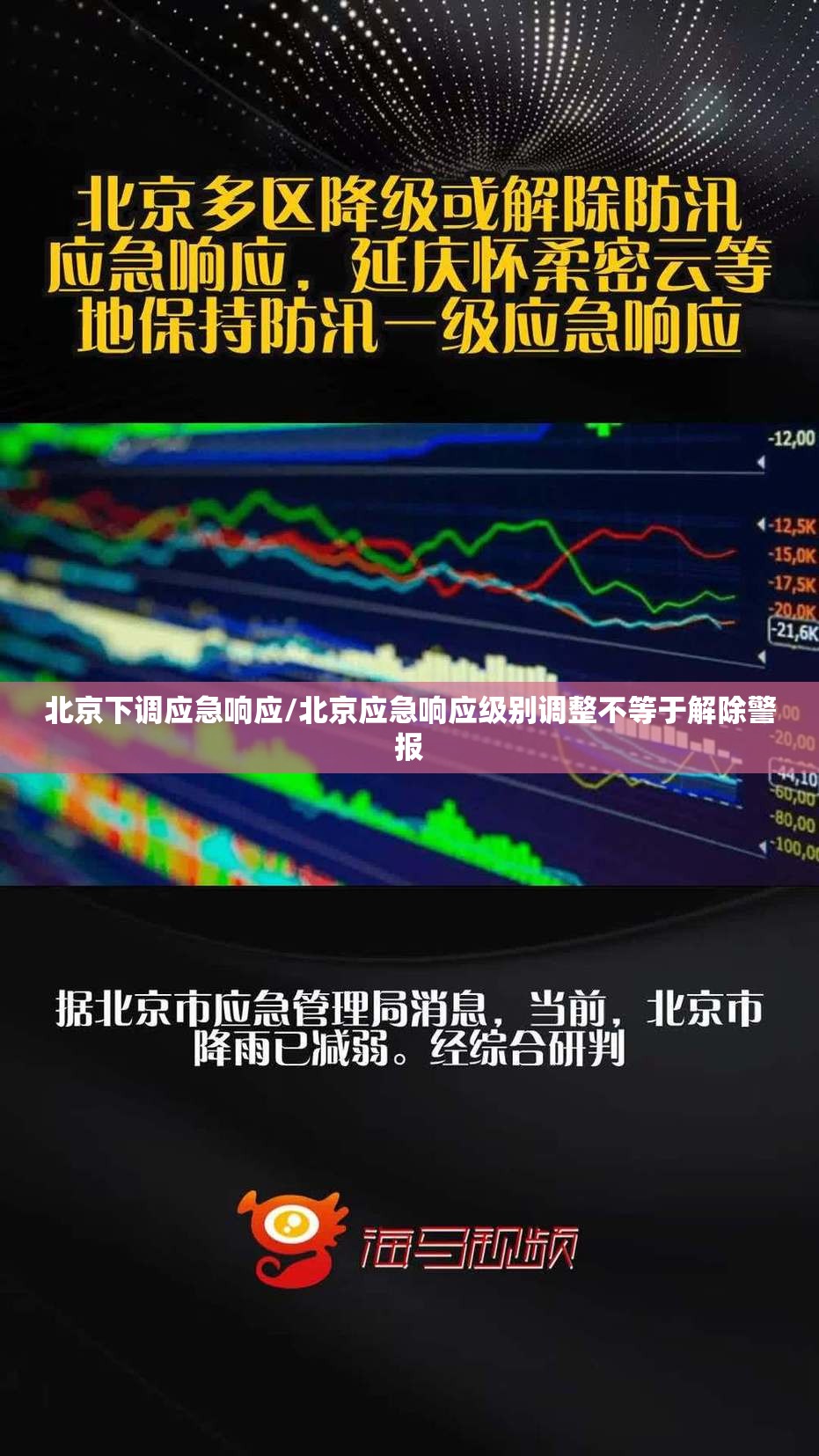 北京下调应急响应/北京应急响应级别调整不等于解除警报 北京下调应急响应/北京应急响应级别调整不等于解除警报