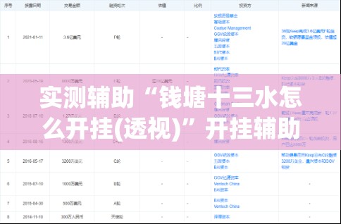 实测辅助“钱塘十三水怎么开挂(透视)”开挂辅助脚本+详细开挂安装教程
