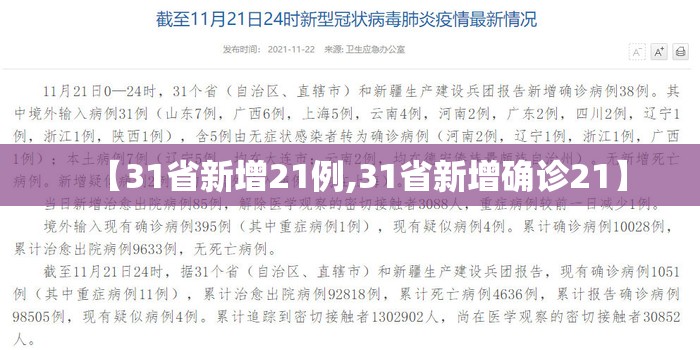 【31省新增21例,31省新增确诊21】 【31省新增21例,31省新增确诊21】