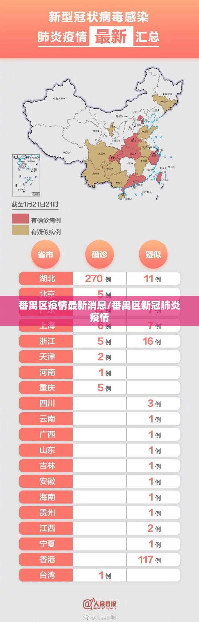 番禺区疫情最新消息/番禺区新冠肺炎疫情 番禺区疫情最新消息/番禺区新冠肺炎疫情