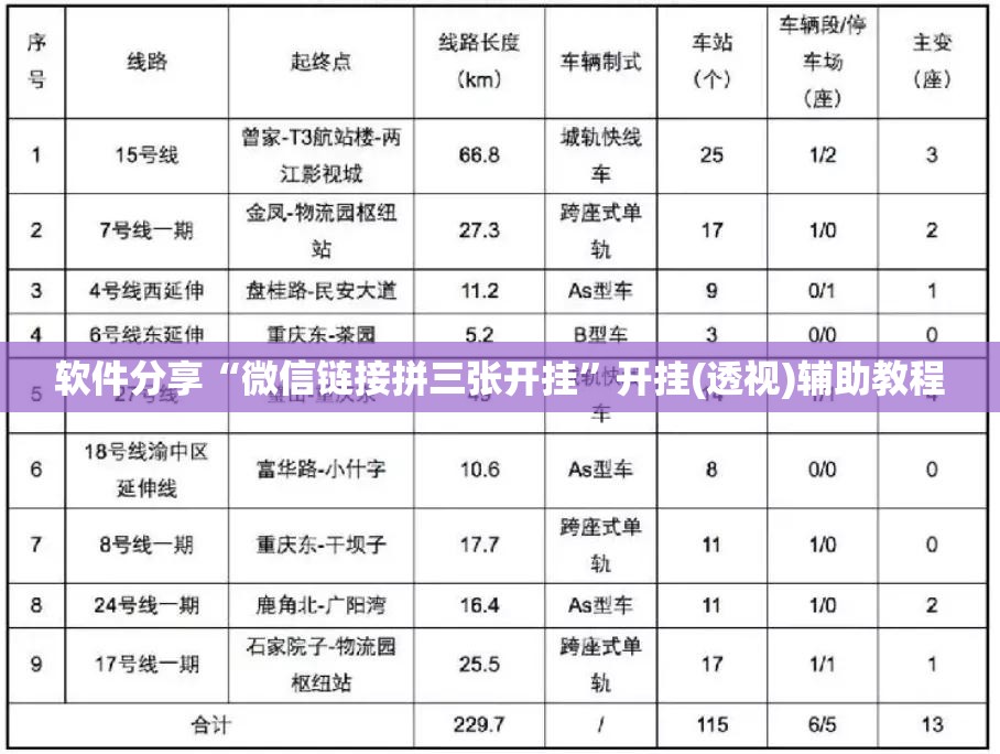 软件分享“微信链接拼三张开挂”开挂(透视)辅助教程