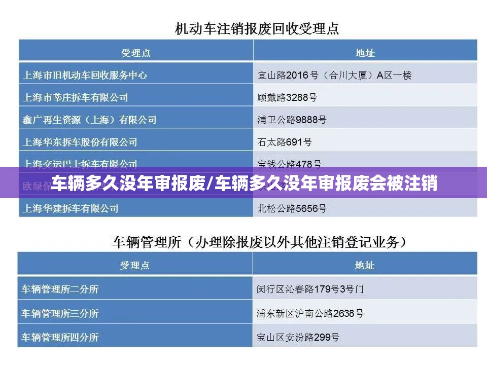 车辆多久没年审报废/车辆多久没年审报废会被注销