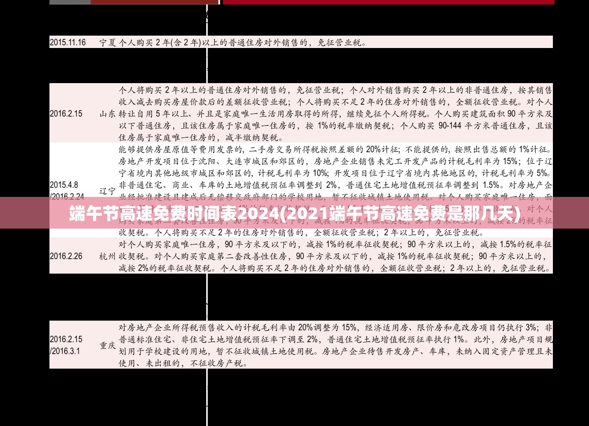 端午节高速免费时间表2024(2021端午节高速免费是那几天) 端午节高速免费时间表2024(2021端午节高速免费是那几天)