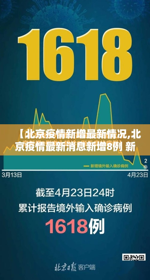 【北京疫情新增最新情况,北京疫情最新消息新增8例 新闻】 【北京疫情新增最新情况,北京疫情最新消息新增8例 新闻】