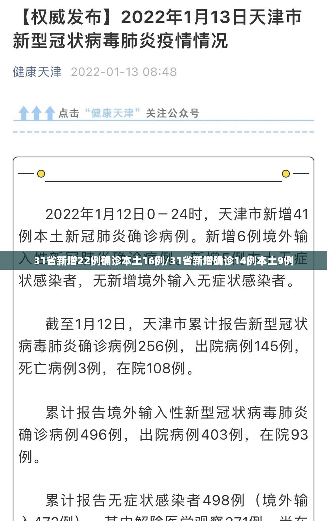 31省新增22例确诊本土16例/31省新增确诊14例本土9例 31省新增22例确诊本土16例/31省新增确诊14例本土9例