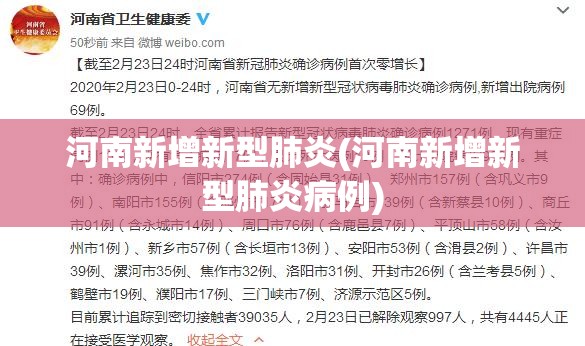 河南新增新型肺炎(河南新增新型肺炎病例) 河南新增新型肺炎(河南新增新型肺炎病例)