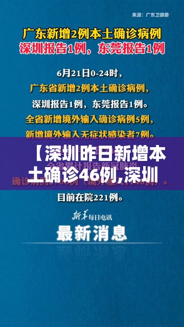 【深圳昨日新增本土确诊46例,深圳新增1例本土】 【深圳昨日新增本土确诊46例,深圳新增1例本土】