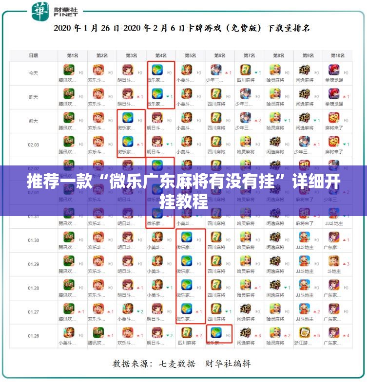 推荐一款“微乐广东麻将有没有挂”详细开挂教程
