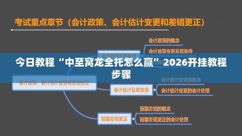 今日教程“中至窝龙全托怎么赢”2026开挂教程步骤