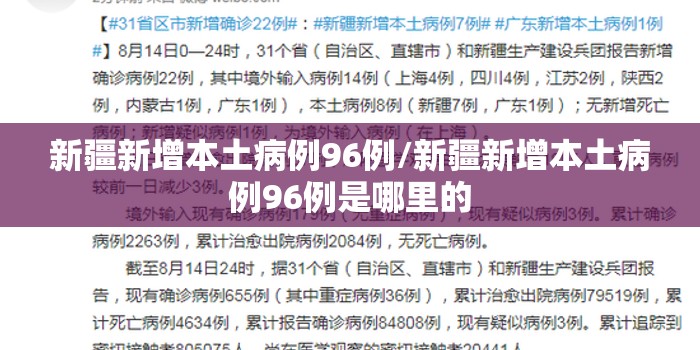 新疆新增本土病例96例/新疆新增本土病例96例是哪里的 新疆新增本土病例96例/新疆新增本土病例96例是哪里的