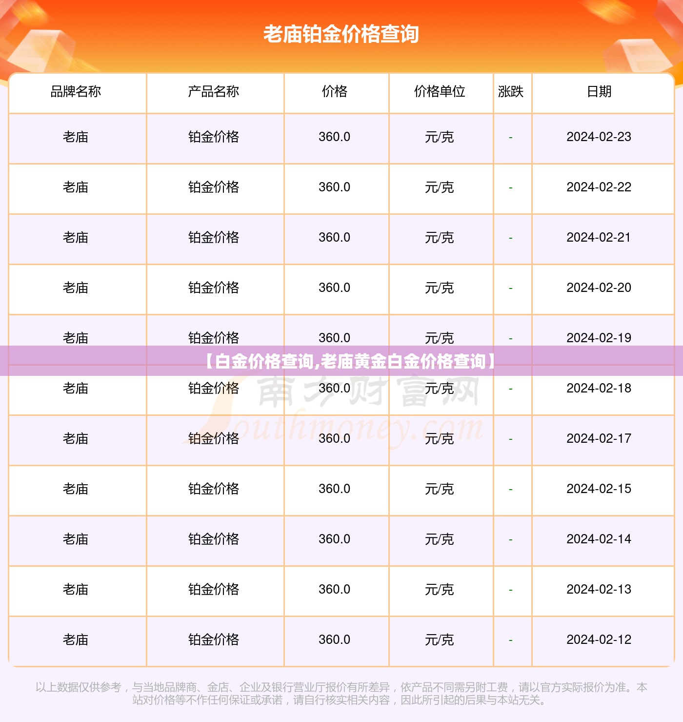 【白金价格查询,老庙黄金白金价格查询】 【白金价格查询,老庙黄金白金价格查询】