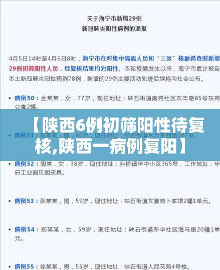 【陕西6例初筛阳性待复核,陕西一病例复阳】