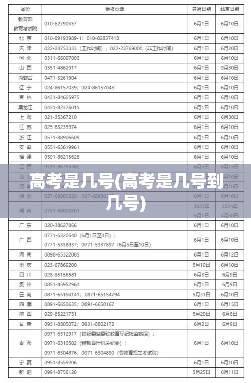 高考是几号(高考是几号到几号)