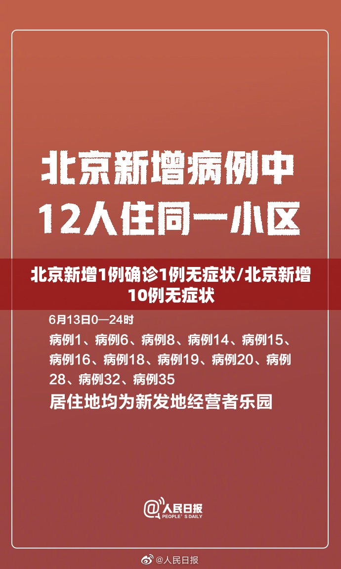 北京新增1例确诊1例无症状/北京新增10例无症状