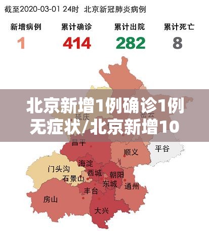 北京新增1例确诊1例无症状/北京新增10例无症状