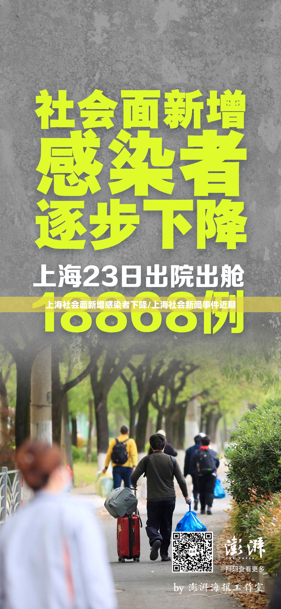 上海社会面新增感染者下降/上海社会新闻事件近期 上海社会面新增感染者下降/上海社会新闻事件近期