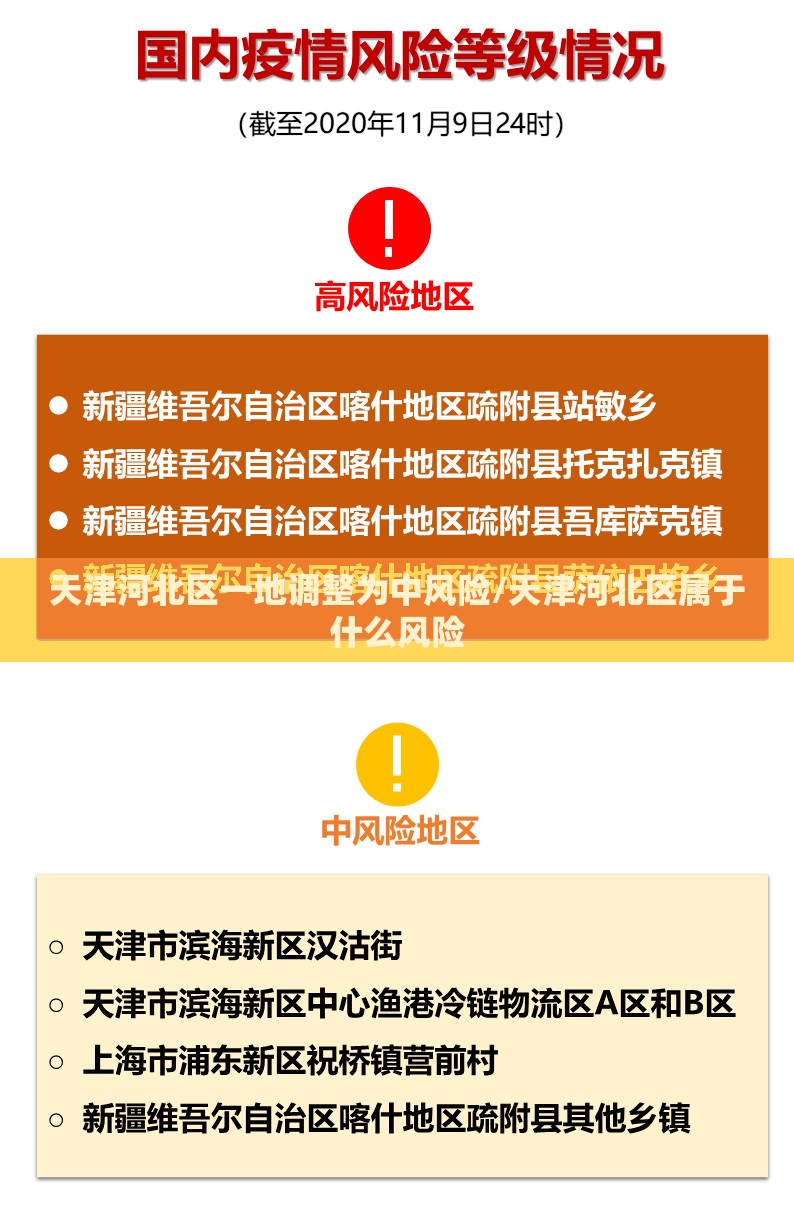 天津河北区一地调整为中风险/天津河北区属于什么风险 天津河北区一地调整为中风险/天津河北区属于什么风险