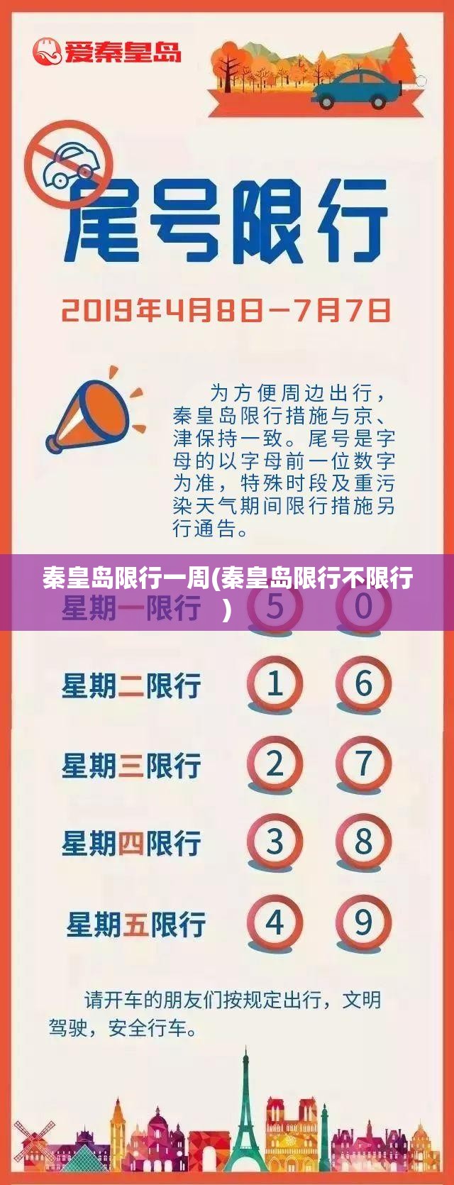 秦皇岛限行一周(秦皇岛限行不限行) 秦皇岛限行一周(秦皇岛限行不限行)