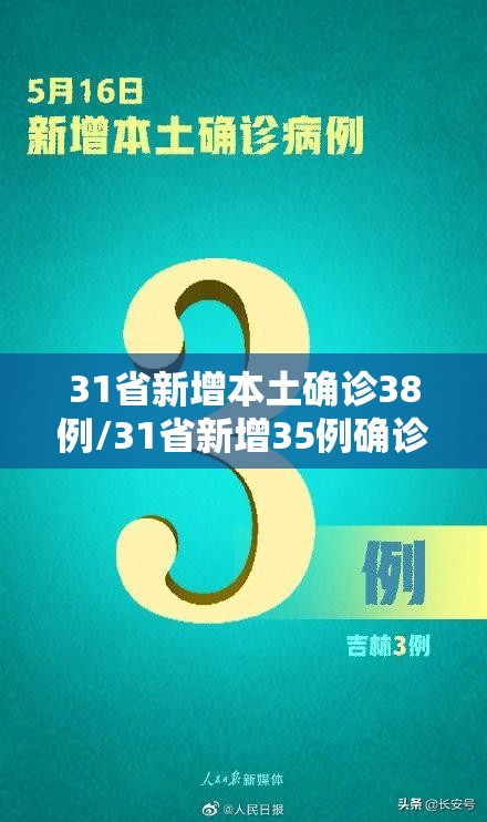 31省新增本土确诊38例/31省新增35例确诊 本土8例 31省新增本土确诊38例/31省新增35例确诊 本土8例