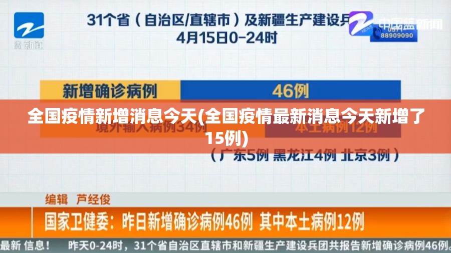 全国疫情新增消息今天(全国疫情最新消息今天新增了15例)