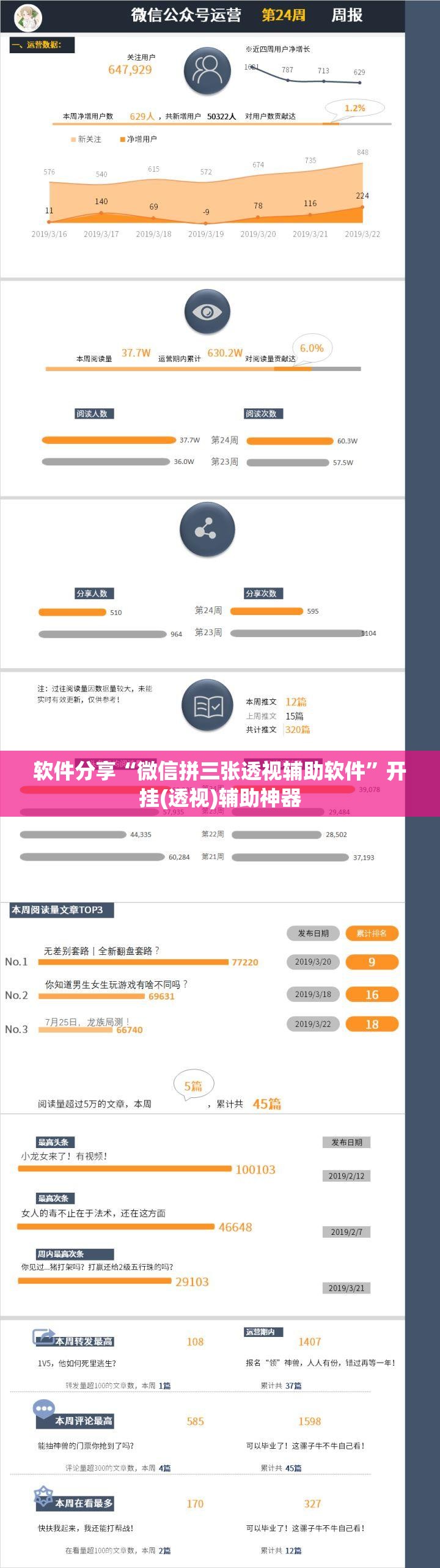 软件分享“微信拼三张透视辅助软件”开挂(透视)辅助神器