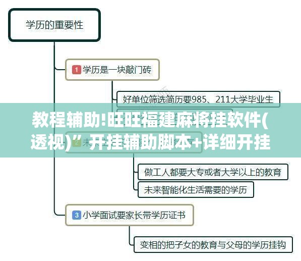 教程辅助!旺旺福建麻将挂软件(透视)”开挂辅助脚本+详细开挂安装教程