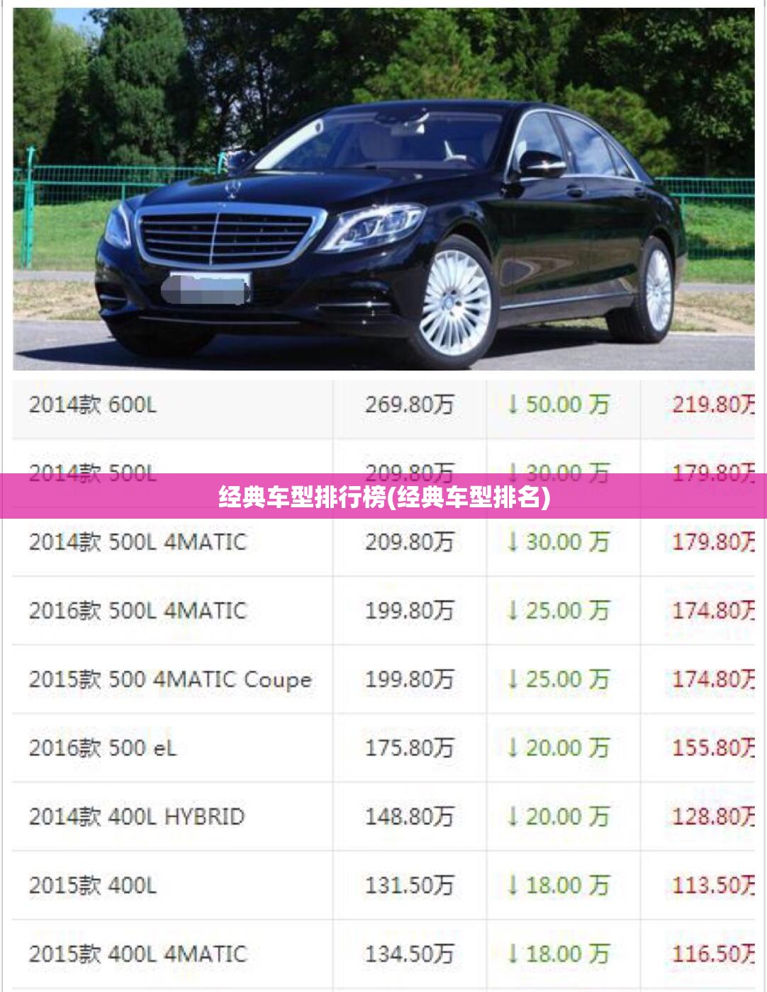 经典车型排行榜(经典车型排名)